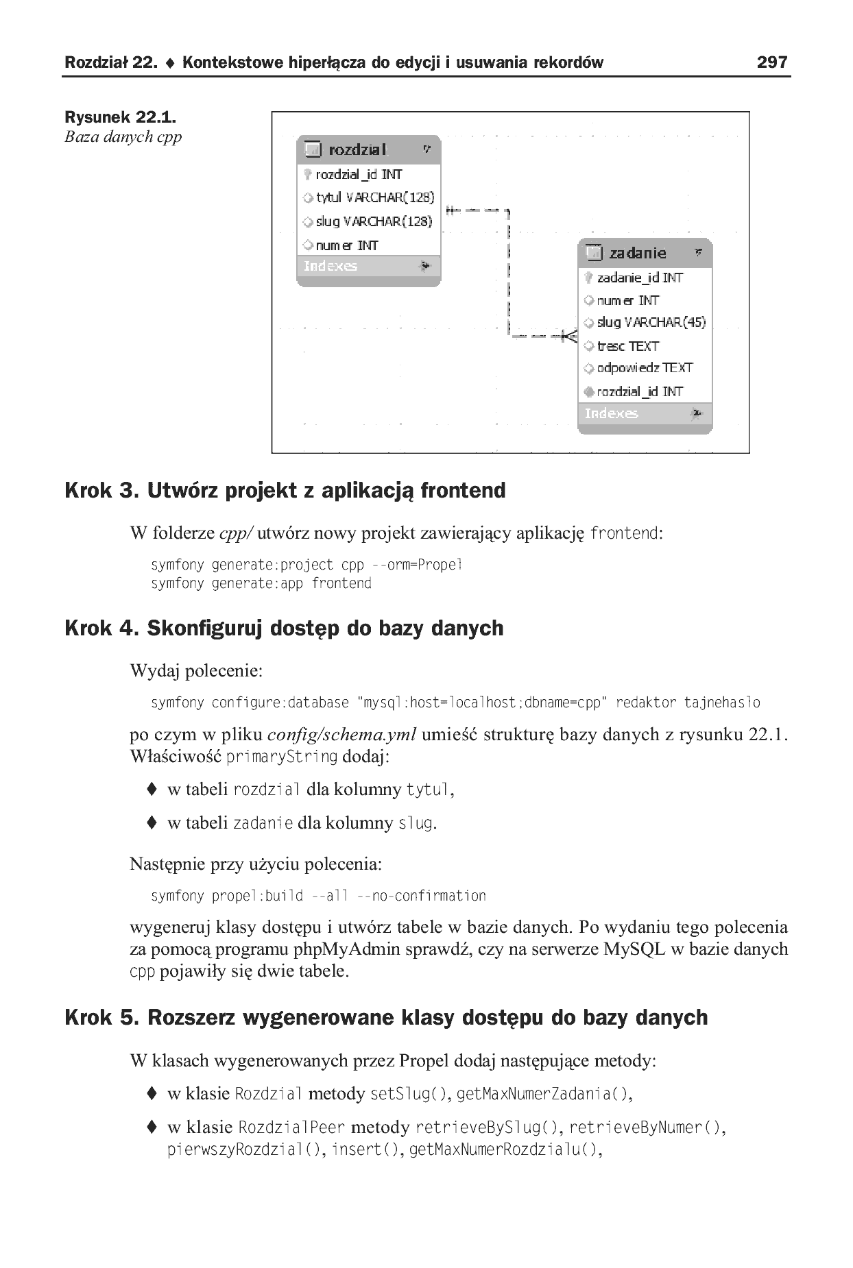 Fragment „Symfony w przykładach” — strona 13 z 30