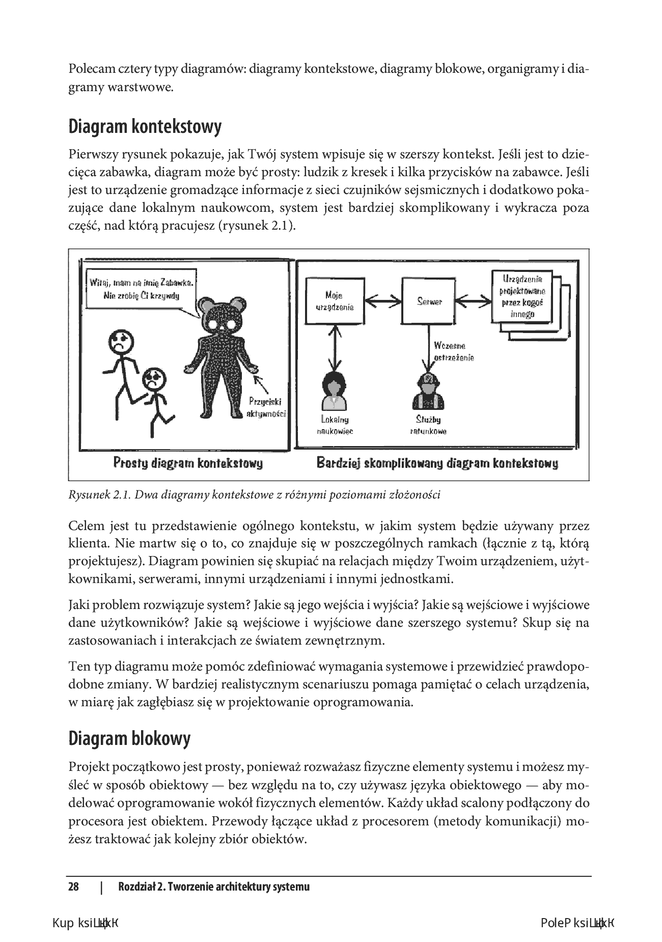 Fragment „Systemy wbudowane. Wzorce projektowe dla twórców oprogramowania. Wydanie II” — strona 12 z 30