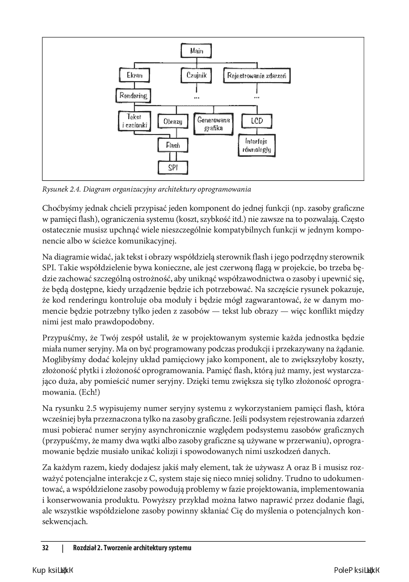 Fragment „Systemy wbudowane. Wzorce projektowe dla twórców oprogramowania. Wydanie II” — strona 16 z 30