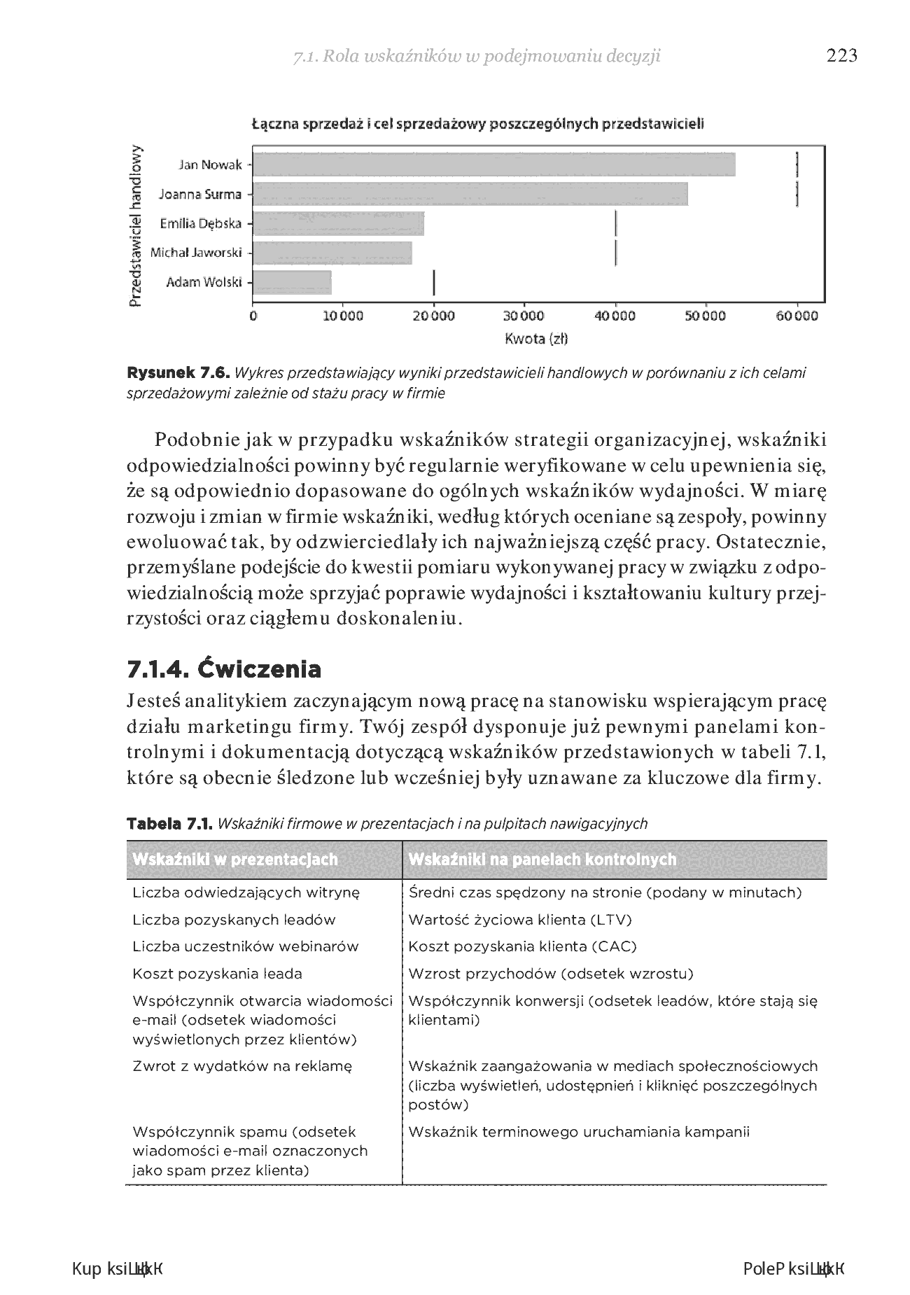 Fragment „Sztuka analizy danych. Twarde i miękkie umiejętności w czasach sztucznej inteligencji” — strona 17 z 30