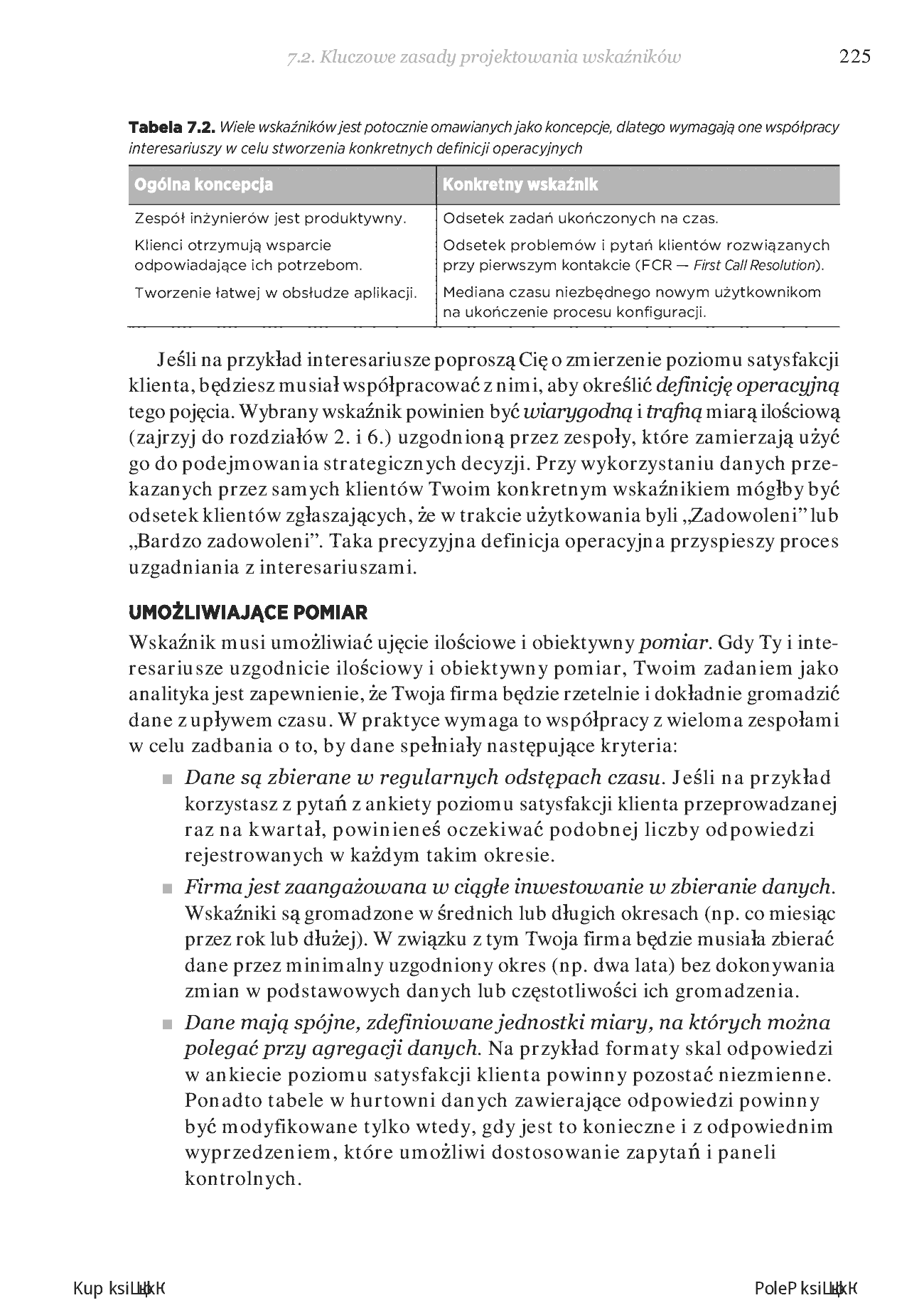 Fragment „Sztuka analizy danych. Twarde i miękkie umiejętności w czasach sztucznej inteligencji” — strona 19 z 30