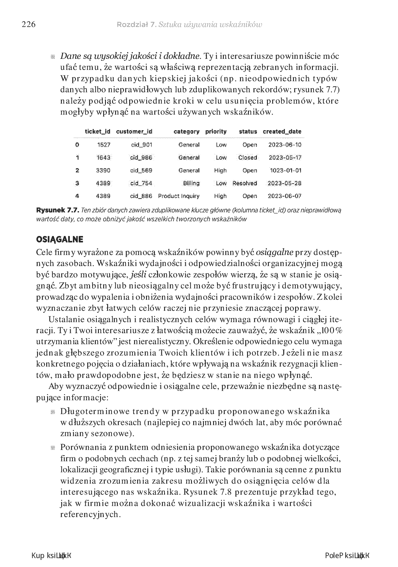 Fragment „Sztuka analizy danych. Twarde i miękkie umiejętności w czasach sztucznej inteligencji” — strona 20 z 30