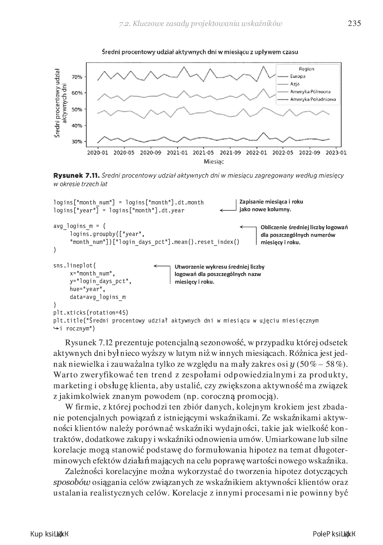 Fragment „Sztuka analizy danych. Twarde i miękkie umiejętności w czasach sztucznej inteligencji” — strona 29 z 30