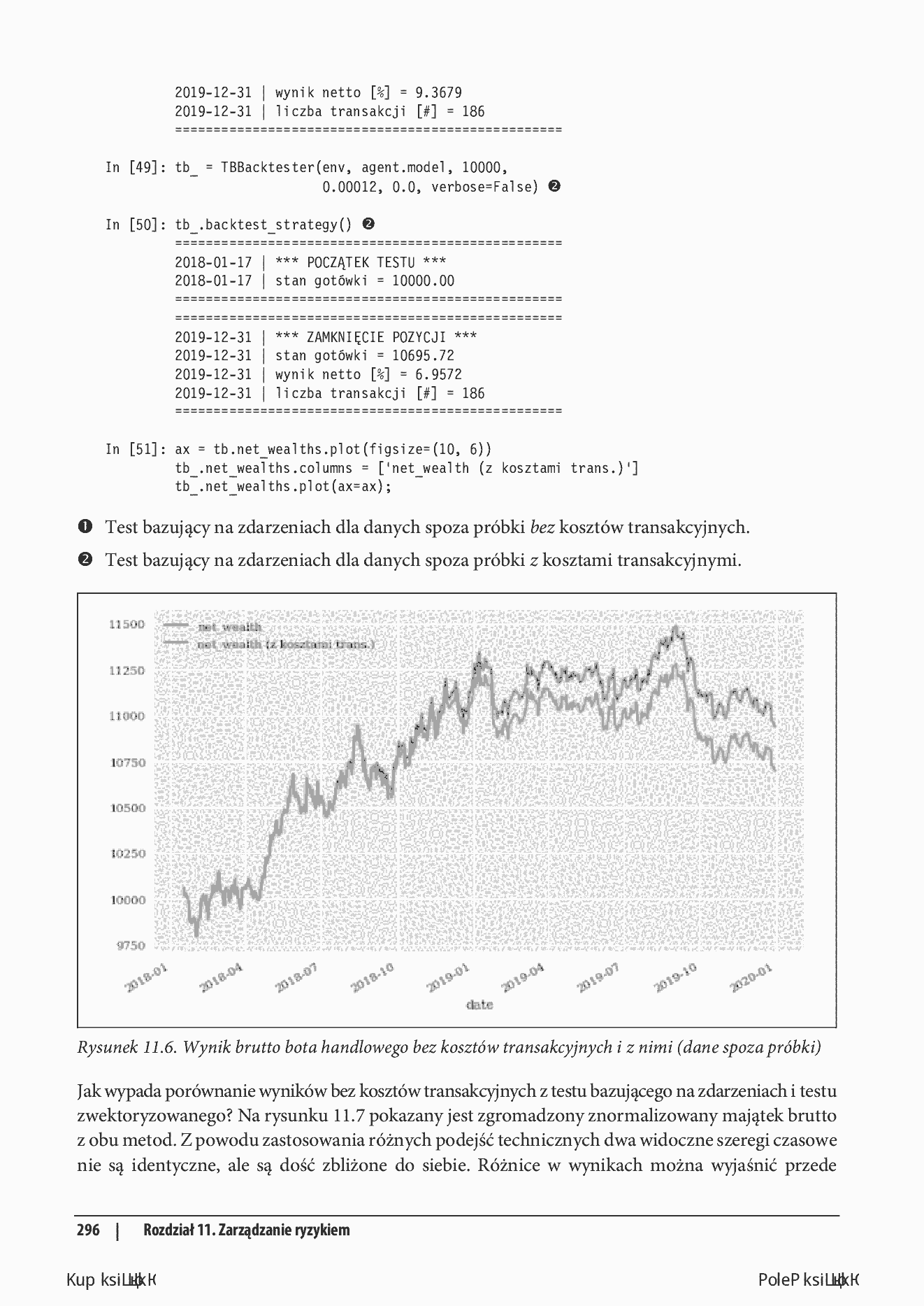 Fragment „Sztuczna inteligencja w finansach. Używaj języka Python do projektowania i wdrażania algorytmów AI” — strona 22 z 30