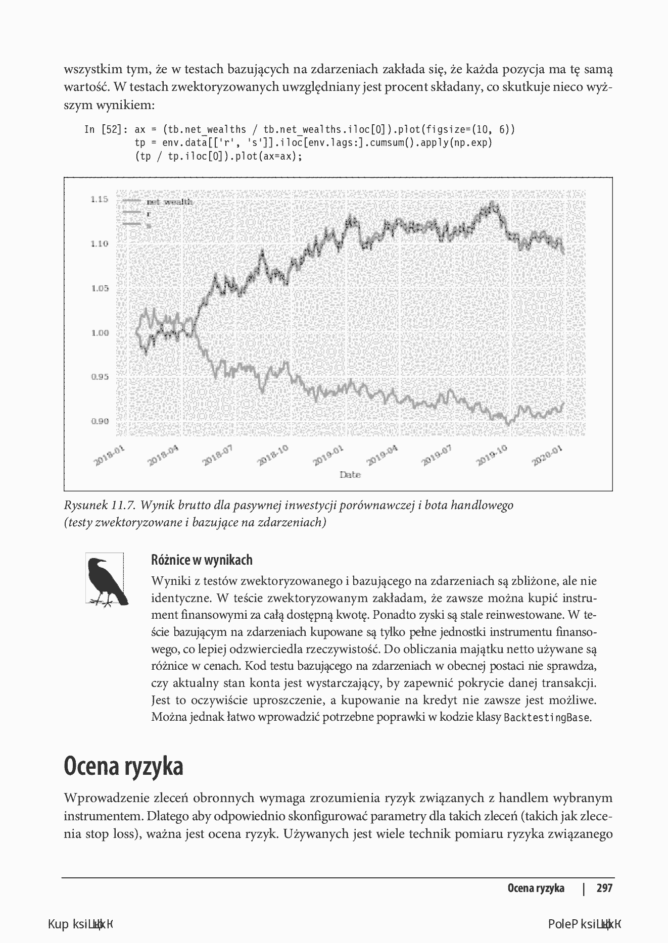 Fragment „Sztuczna inteligencja w finansach. Używaj języka Python do projektowania i wdrażania algorytmów AI” — strona 23 z 30