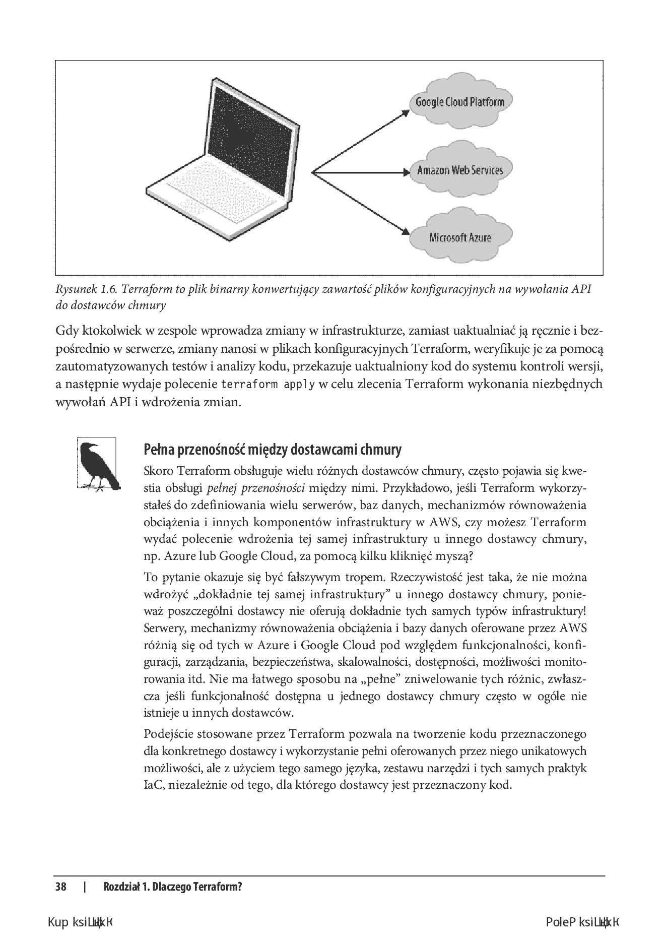 Fragment „Terraform. Krótkie wprowadzenie. Tworzenie infrastruktury za pomocą kodu. Wydanie II” — strona 24 z 30