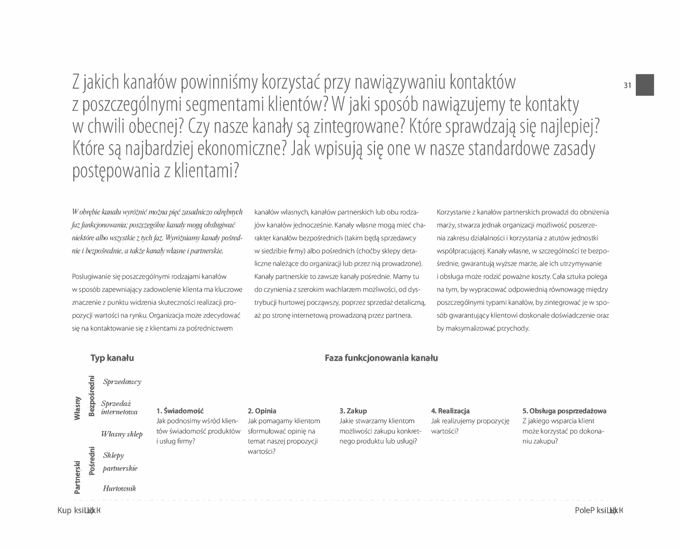 Fragment „Tworzenie modeli biznesowych. Podręcznik wizjonera” — strona 21 z 30
