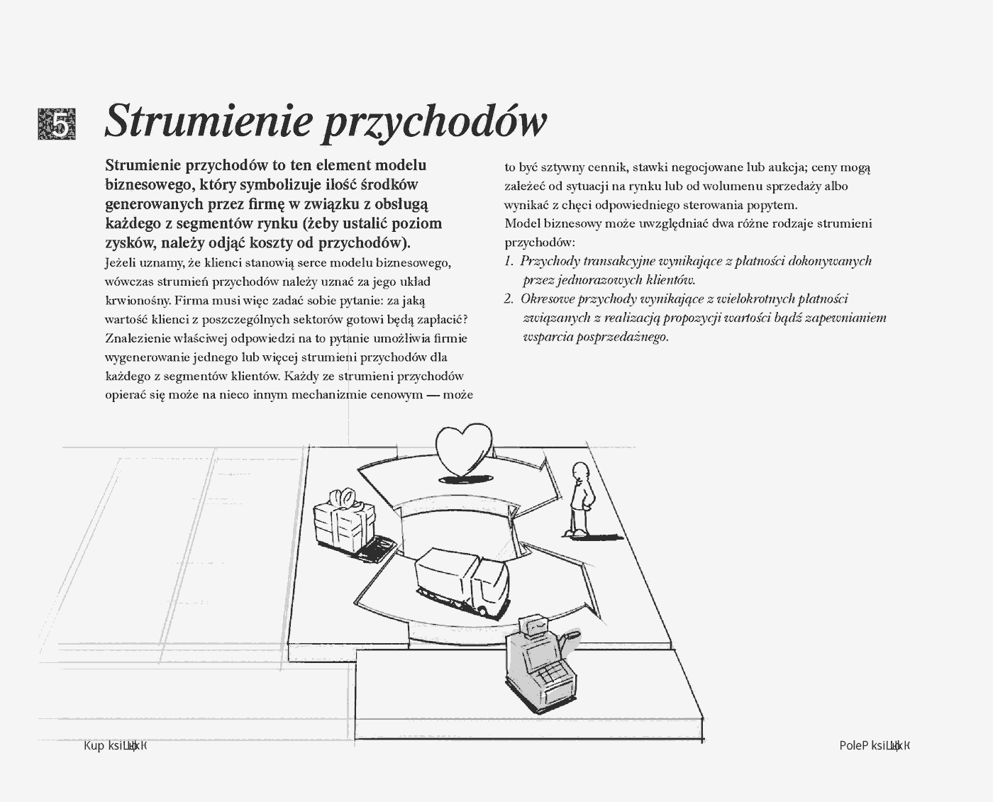 Fragment „Tworzenie modeli biznesowych. Podręcznik wizjonera” — strona 24 z 30
