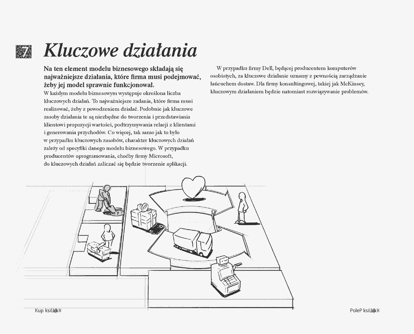 Fragment „Tworzenie modeli biznesowych. Podręcznik wizjonera” — strona 30 z 30