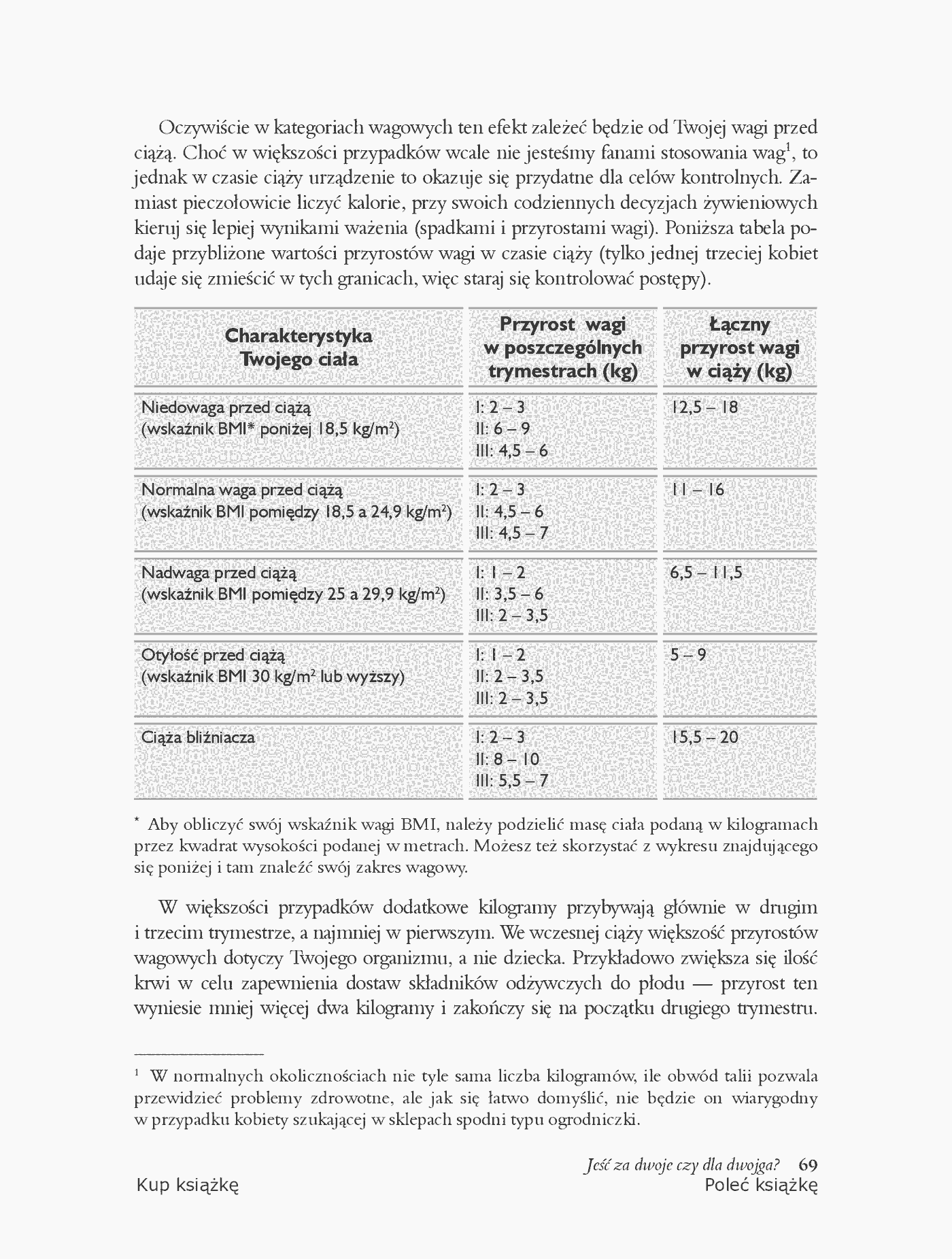 Fragment „Zdrowa ciąża. Poradnik kochającej mamy” — strona 7 z 30