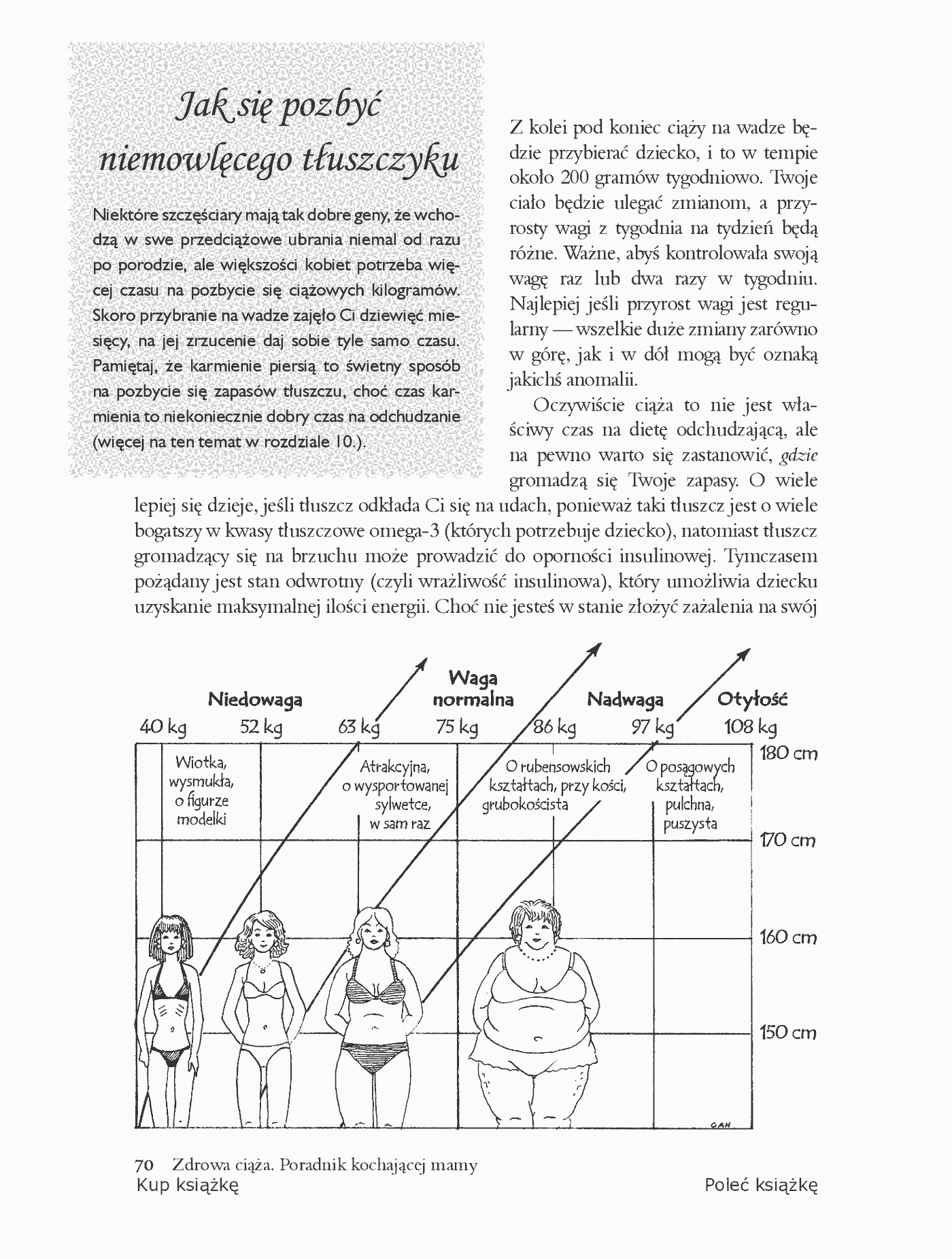 Fragment „Zdrowa ciąża. Poradnik kochającej mamy” — strona 8 z 30
