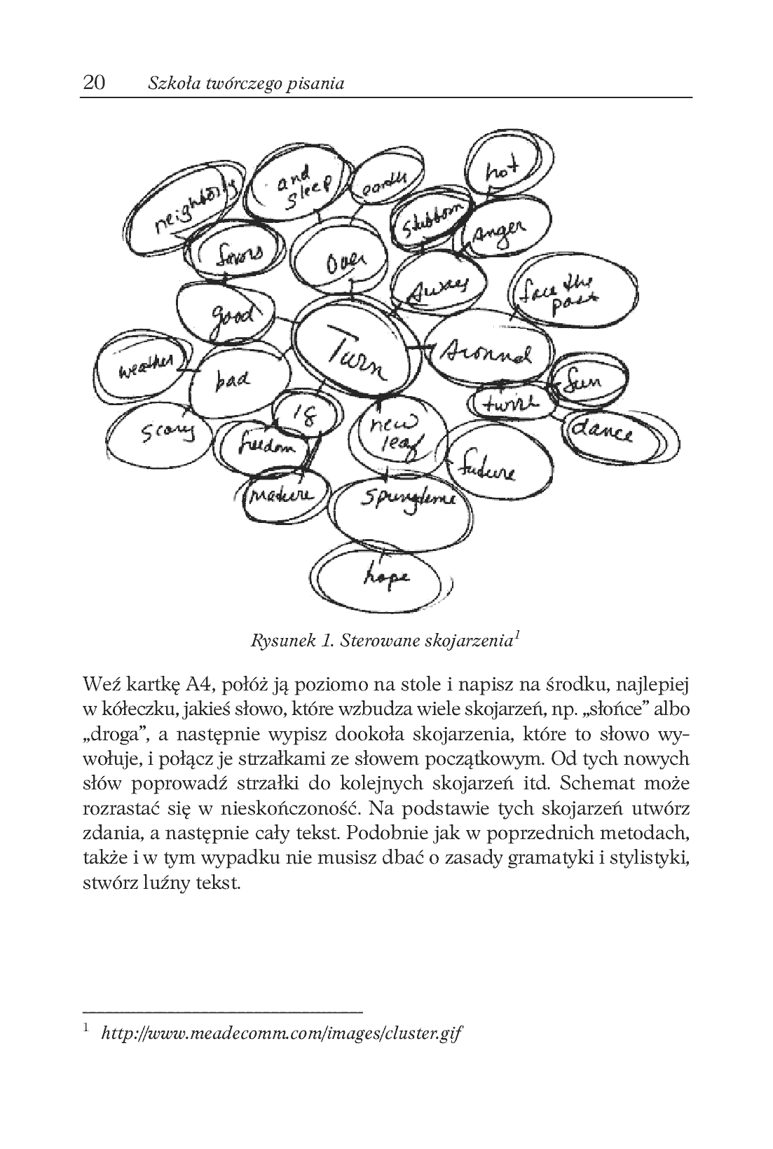 Fragment „Szkoła twórczego pisania. Jak zostać autorem bestsellerowych powieści” — strona 13 z 18