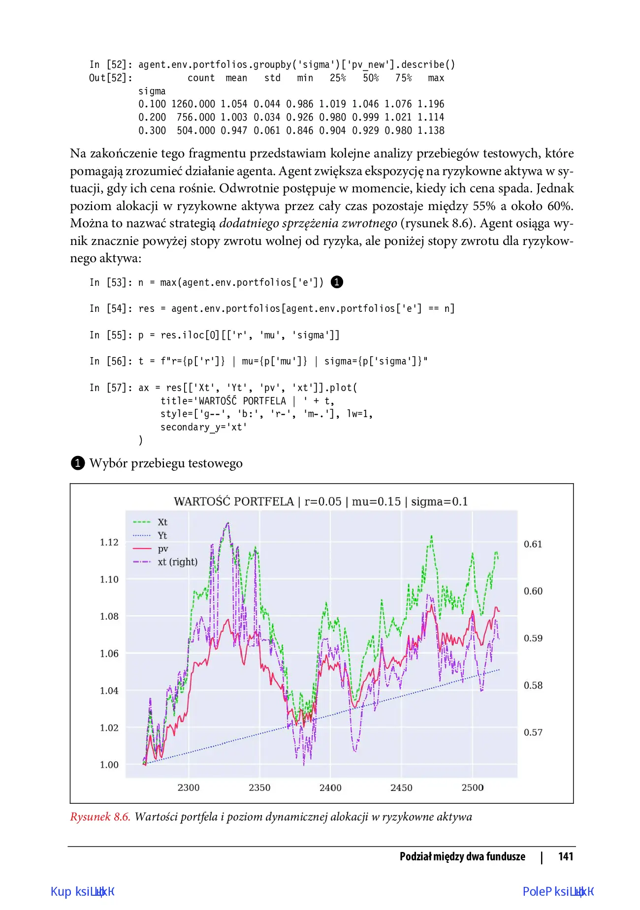 Fragment „Uczenie przez wzmacnianie w finansach. Wprowadzenie z wykorzystaniem Pythona” — strona 21 z 30