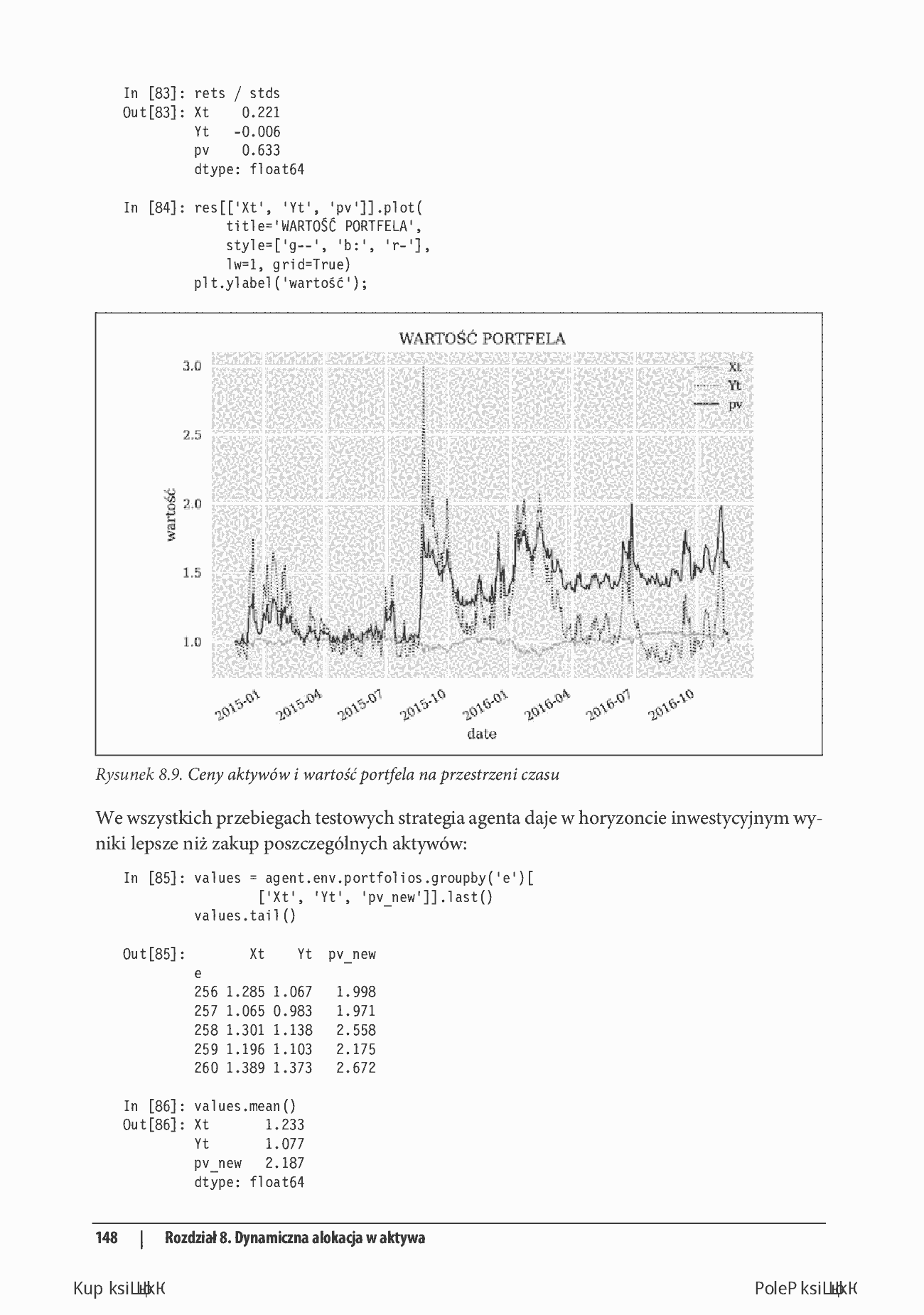 Fragment „Uczenie przez wzmacnianie w finansach. Wprowadzenie z wykorzystaniem Pythona” — strona 28 z 30