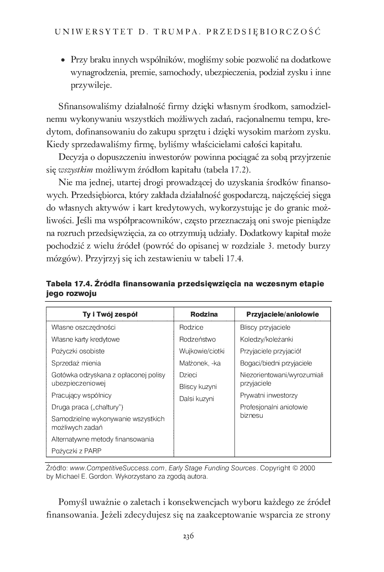 Fragment „Uniwersytet Donalda Trumpa. Przedsiębiorczość” — strona 17 z 21