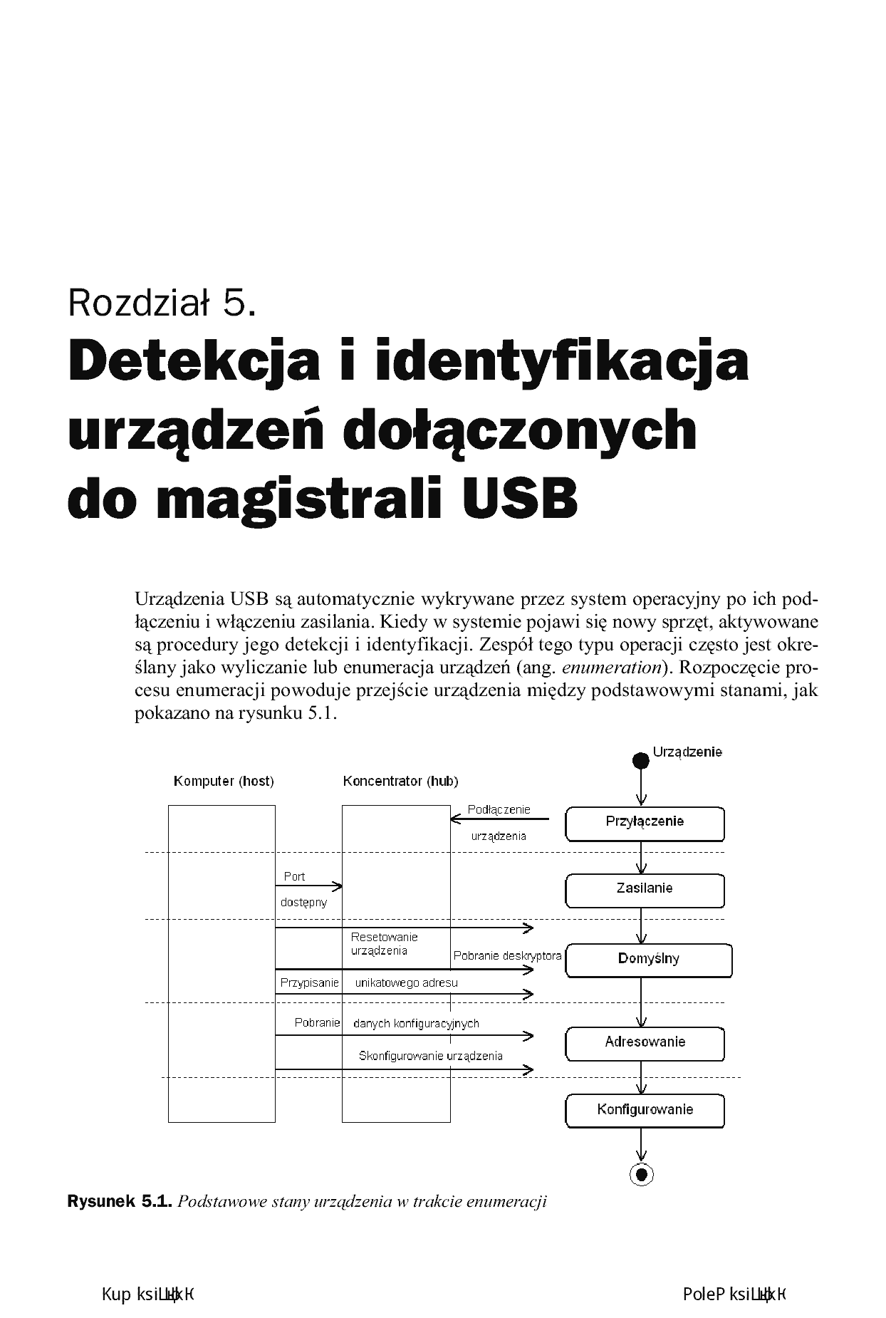 Fragment „USB. Praktyczne programowanie z Windows API w C++. Wydanie II” — strona 7 z 30