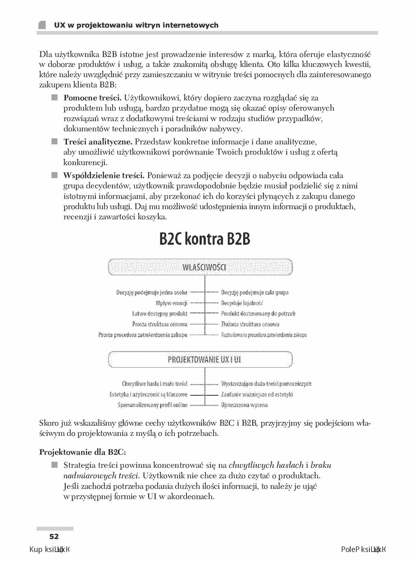 Fragment „UX w projektowaniu witryn internetowych” — strona 28 z 30