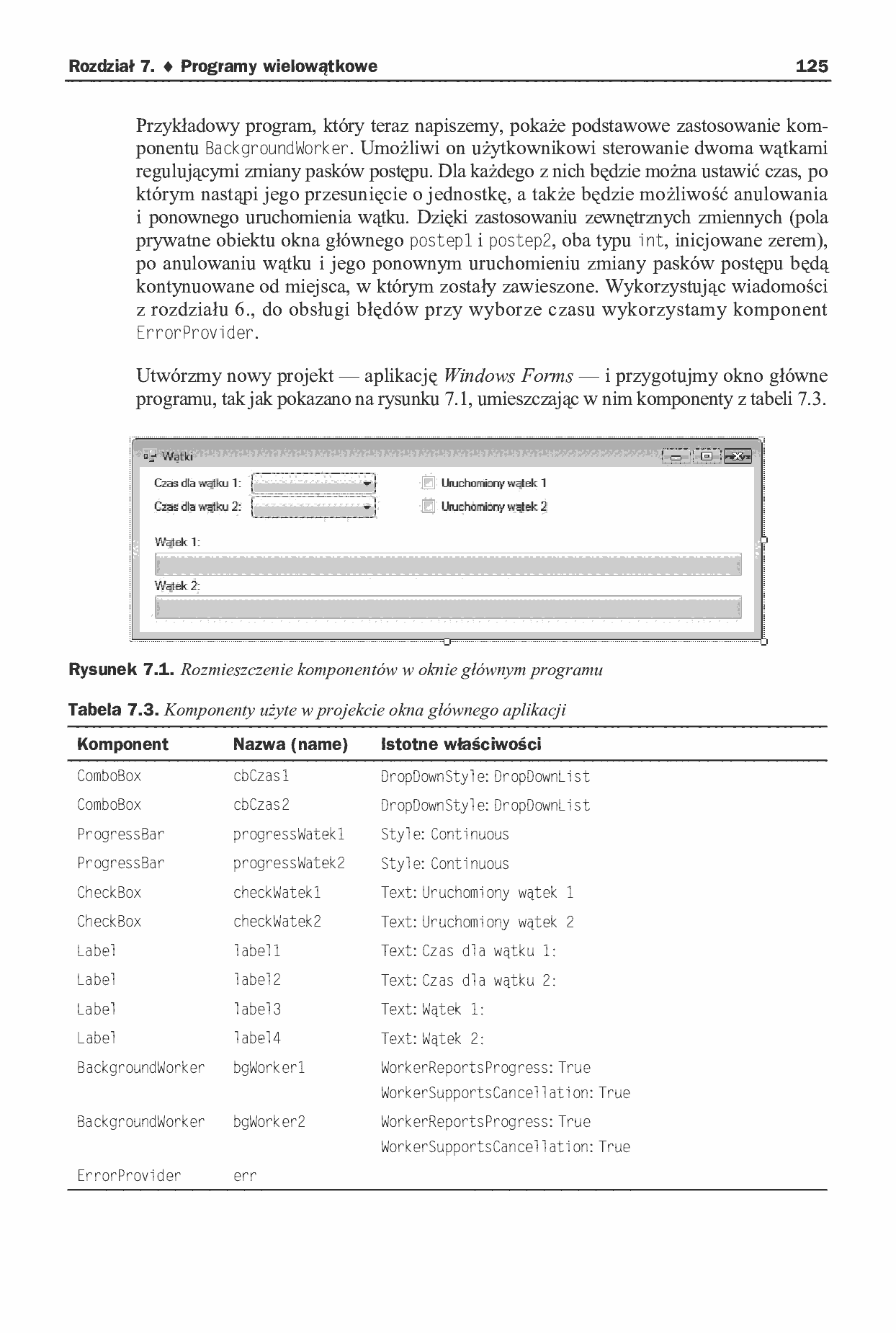Fragment „Microsoft Visual C++ 2008. Tworzenie aplikacji dla Windows” — strona 7 z 22