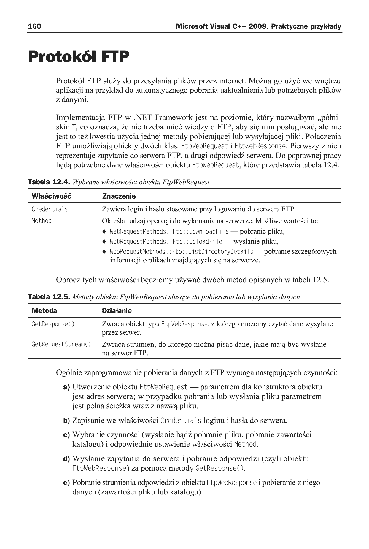 Fragment „Microsoft Visual C++ 2008. Praktyczne przykłady” — strona 15 z 20