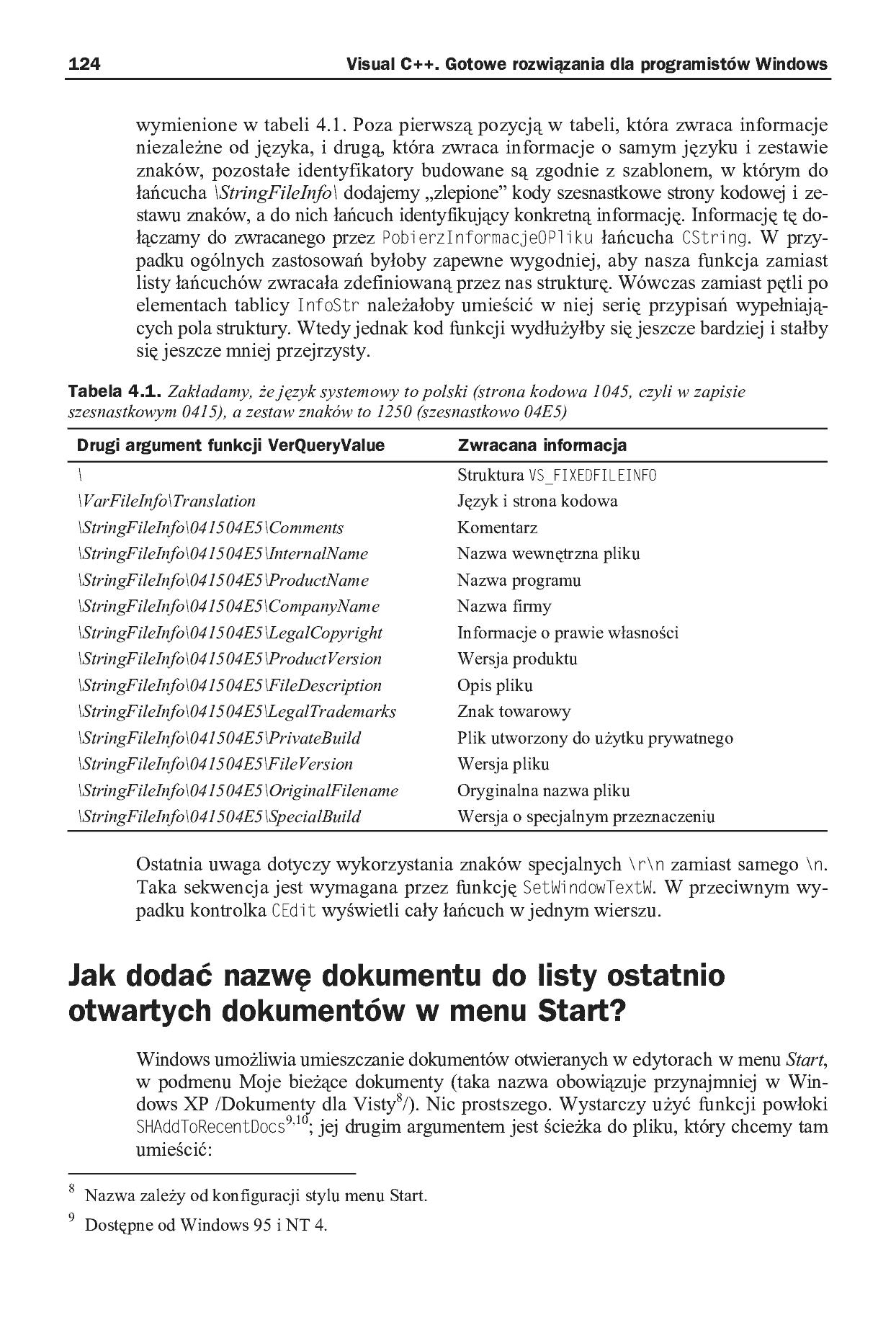 Fragment „Visual C++. Gotowe rozwiązania dla programistów Windows” — strona 27 z 30