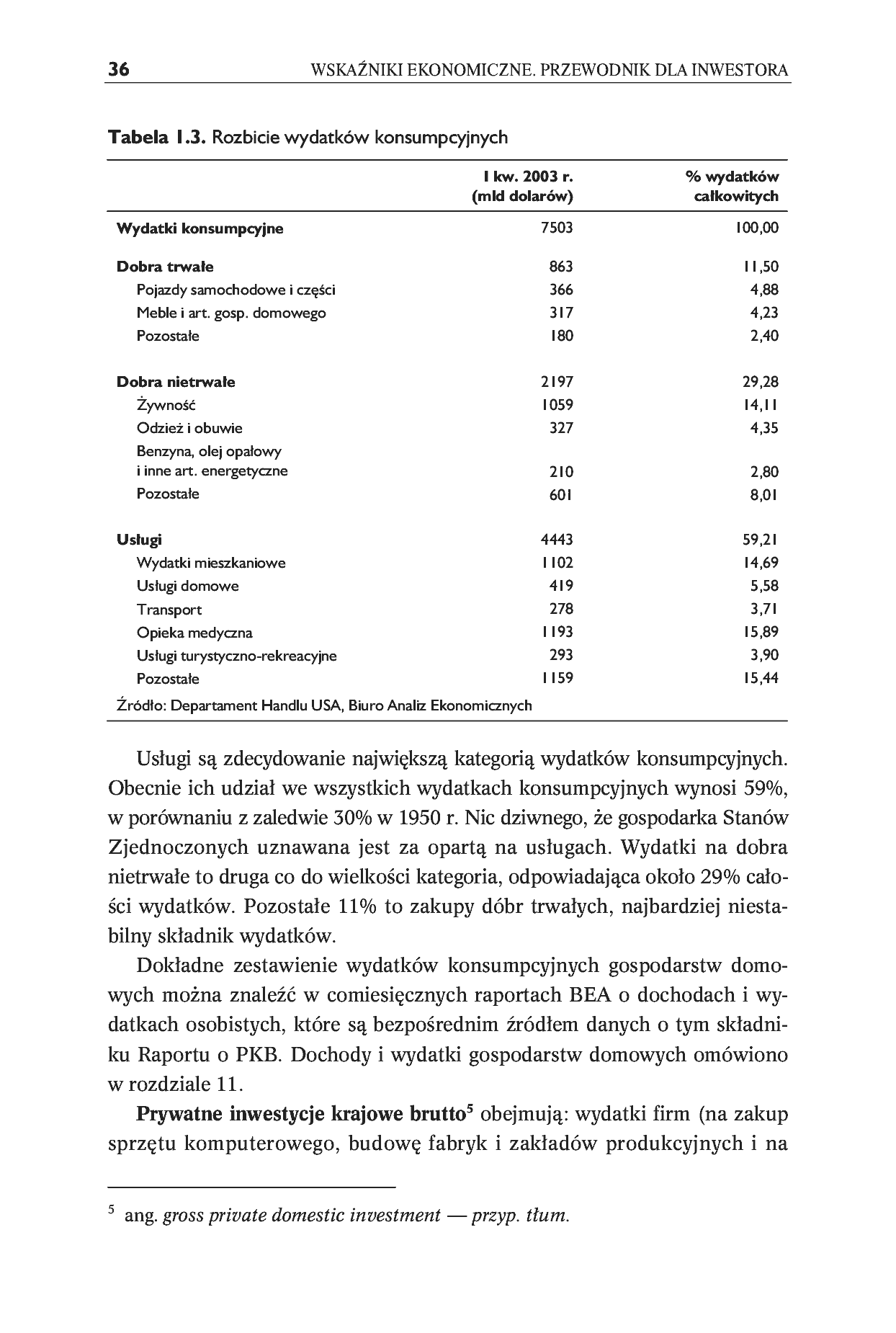 Fragment „Wskaźniki ekonomiczne. Przewodnik dla inwestora” — strona 17 z 30