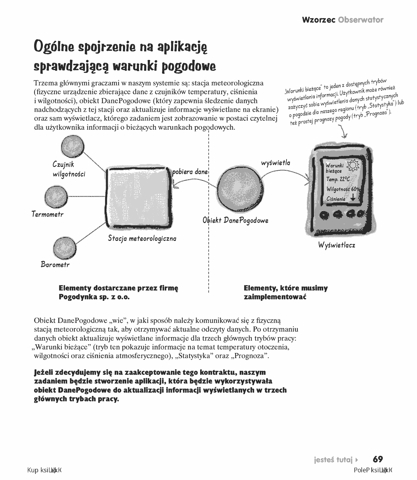 Fragment „Wzorce projektowe. Rusz głową!” — strona 21 z 30