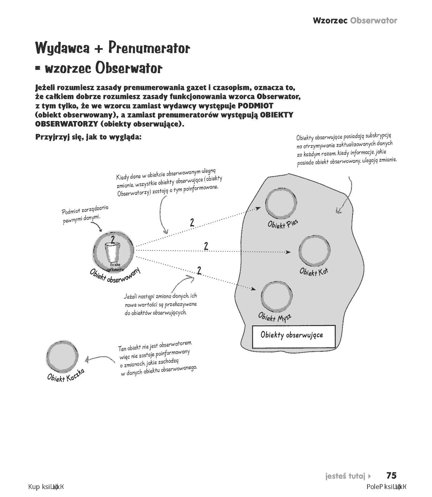 Fragment „Wzorce projektowe. Rusz głową!” — strona 27 z 30