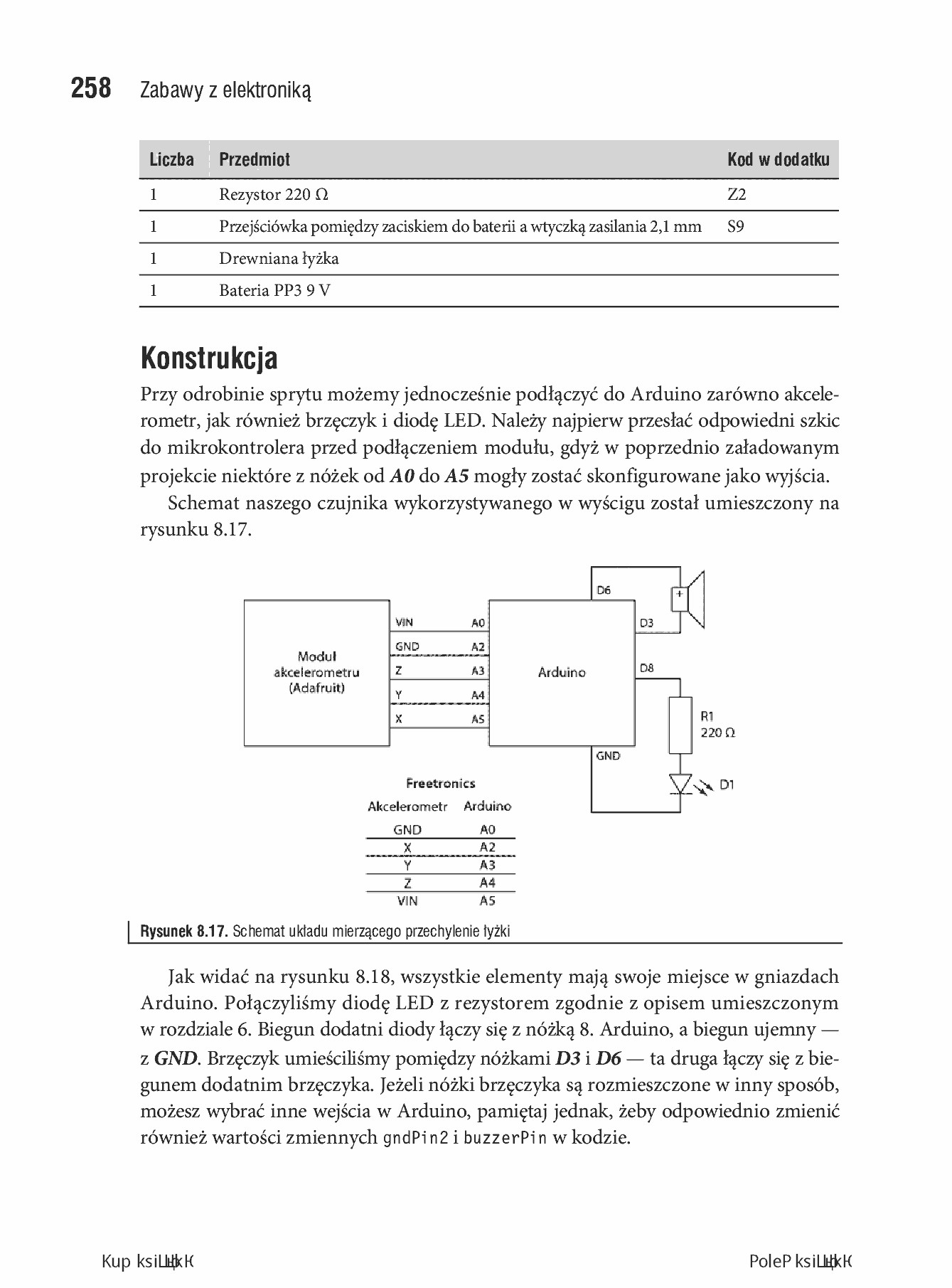 Fragment „Zabawy z elektroniką. Ilustrowany przewodnik dla wynalazców i pasjonatów” — strona 30 z 30