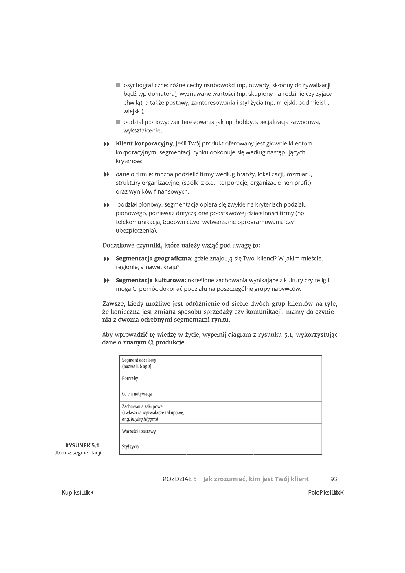 Fragment „Zarządzanie produktem dla bystrzaków” — strona 15 z 28
